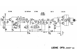 Loewe_Opta-5900_Dandy 5900.Radio preview